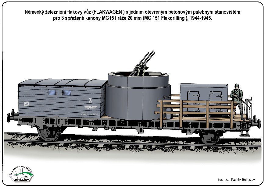 FLAKZUG 2